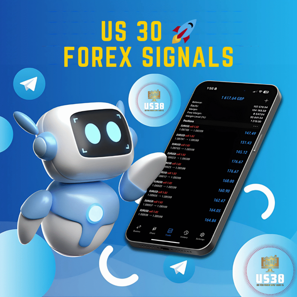 US 30 Signals Bundle Monthly